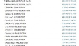 吃瓜大赛 吃瓜爆料大事件真相,那些被隐藏的大事件真相